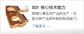SDI核心技术能力